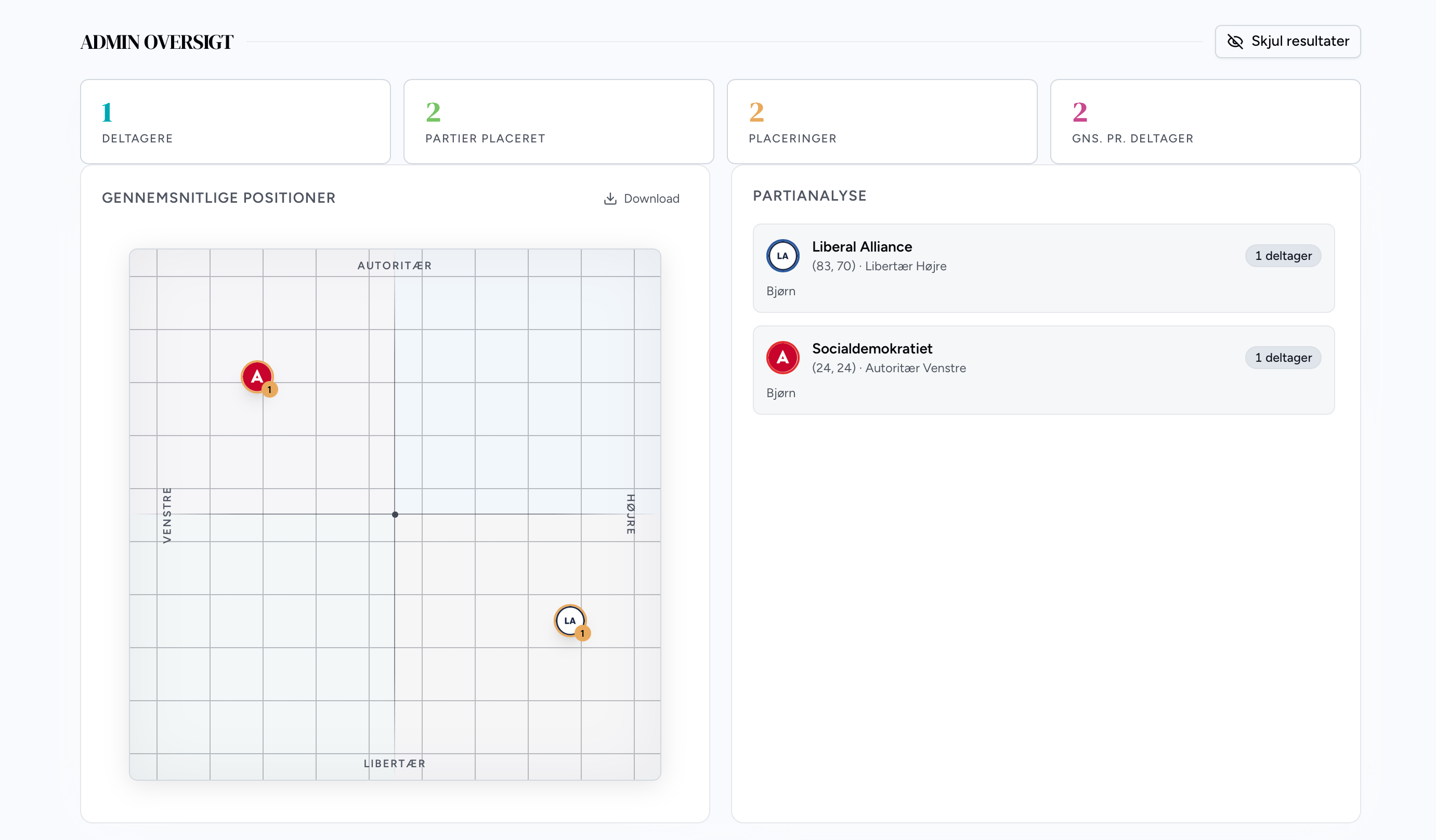 Screenshot of placing a party on the compass